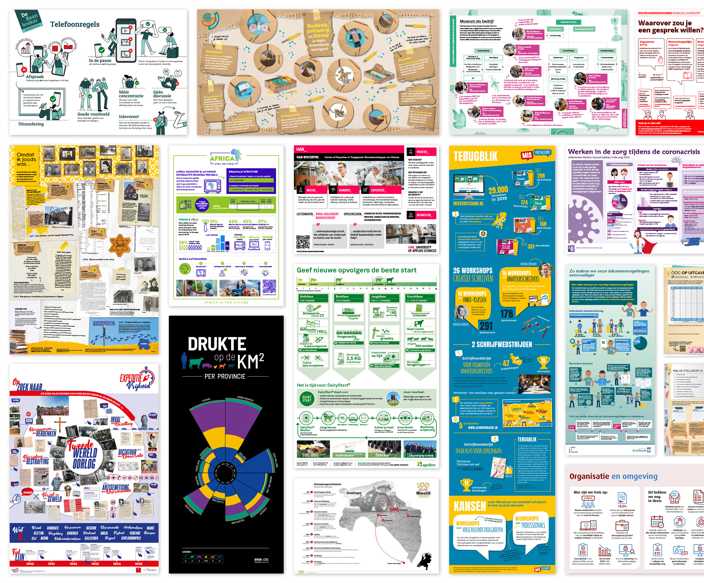 Overzicht lesmateriaal en infographics Ingeving